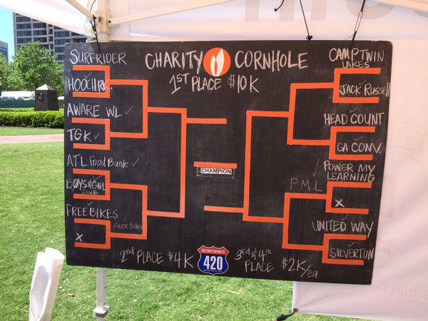 Cornhole bracket